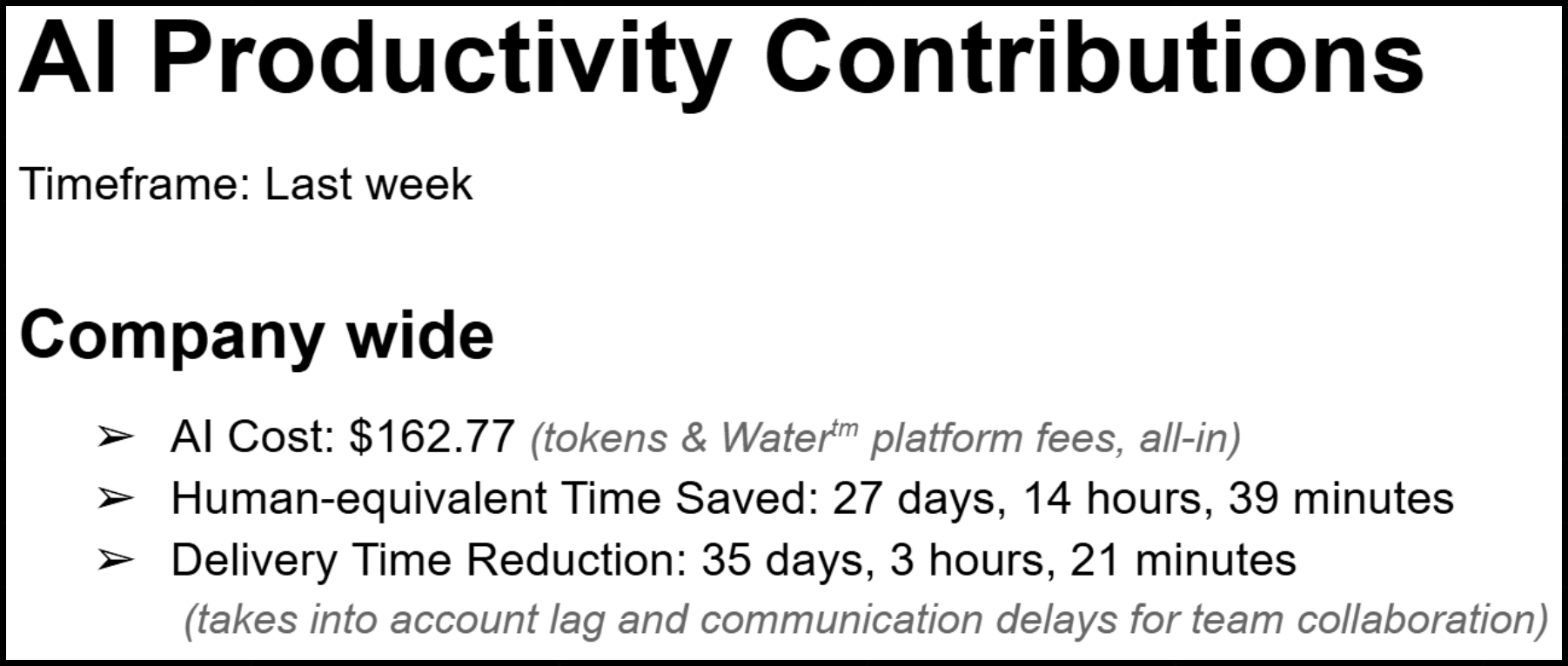 AI Productivity Contributions